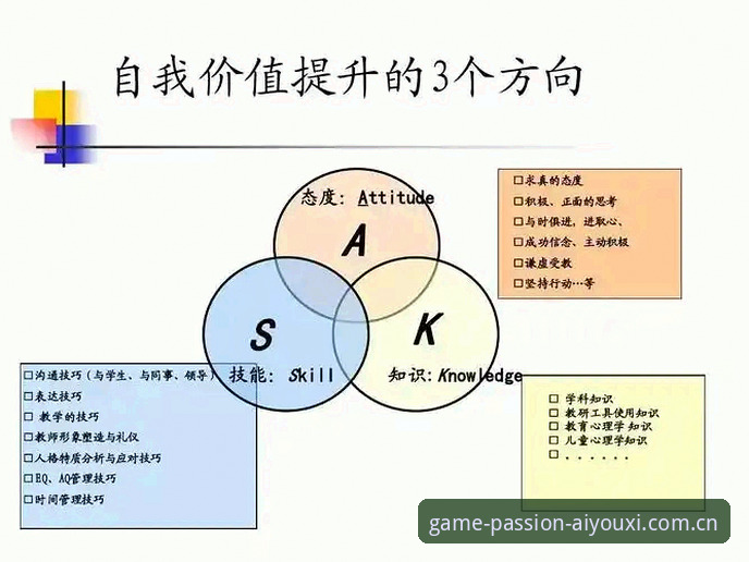 爱游戏官网补单教程 爱游戏平台补单教程:手把手操作 vs 自我摸索,差距有多大?