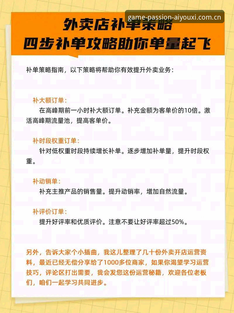 爱游戏平台补单操作深度评测：EGA5·CN启幕版实战体验